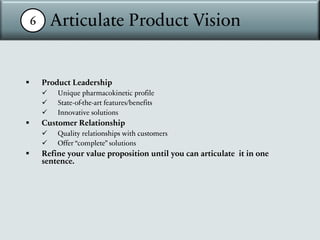 6 Articulate Product Vision
§ Product Leadership
ü Unique pharmacokinetic profile
ü State-of-the-art features/benefits
ü Innovative solutions
§ Customer Relationship
ü Quality relationships with customers
ü Offer “complete” solutions
§ Refine your value proposition until you can articulate it in one
sentence.
 