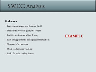 S.W.O.T. Analysis
EXAMPLE
Weaknesses
▪ Perception that one size does not fit all
▪ Inability to precisely query the system
▪ Inability to titrate or adjust dosing
▪ Lack of supplemental dosing recommendations
▪ No onset of action data
▪ Short product expiry dating
▪ Lack of a bolus dosing feature
 