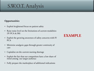 S.W.O.T. Analysis
EXAMPLE
Opportunities
▪ Exploit heightened focus on patient safety
▪ Raise noise level on the limitations of current modalities
(IV PCA & IM)
▪ Exploit the growing awareness of safety concerns with IV
PCA
▪ Minimize analgesic gaps through greater continuity of
care
▪ Capitalize on the current nursing shortage
▪ Exploit the fact that our competitors have a low share of
mind among our target audience
▪ Fully prepare the marketplace of additional indications
 