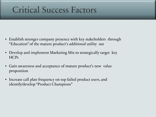 Critical Success Factors
▪ Establish stronger company presence with key stakeholders through
“Education” of the mature product’s additional utility use
▪ Develop and implement Marketing Mix to strategically target key
HCPs
▪ Gain awareness and acceptance of mature product’s new value
proposition
▪ Increase call plan frequency on top failed product users, and
identify/develop “Product Champions”
 