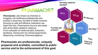 Revitalizing the role of pharmacists | PPTX