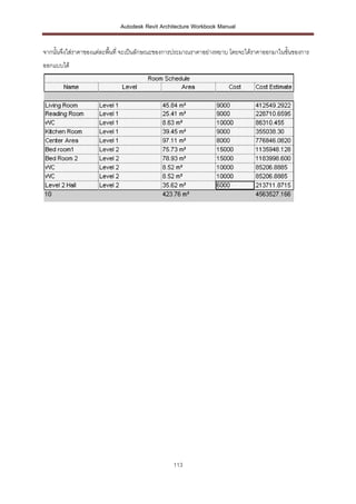 Autodesk Revit Architecture Workbook Manual


จากนั้นจึงใส่ราคาของแต่ละพื้นที่ จะเป็นลักษณะของการประมาณราคาอย่างหยาบ โดยจะได้ราคาออกมาในขั้นของการ
ออกแบบได้




                                                113
 
