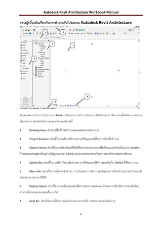 Autodesk Revit Architecture Workbook Manual

ความรู้ เบืองต้ นเกี่ยวกับการทางานกับโปรแกรม Autodesk Revit Architecture
           ้

                       4               5




                             2
                                                1




             3




                                                             6

                                 7




อินเตอเฟส การทางานกับโปรแกรม Revitจะมีลักษณะการทางานเป็นแบบเปิดหน้าเอกสารทีละแผ่นเพื่อให้สะดวกต่อการ
เลือกทางาน โดยมีองค์ประกอบของ อินเตอเฟส ดังนี้

1        Drawing Area :ส่วนของพื้นที่การทางานและแสดงผลงานออกแบบ

2        Project Browser :ส่วนที่ในการเลือกหน้ากระดาษหรือมุมมองทีต้องการเปิดเพื่อทางาน
                                                                 ่

3        Object Family :ส่วนที่ในการเลือกวัตถุหรือสิ่งที่ต้องการจะออกแบบหรือเขียนแบบโดยในโปรแกรม Revitจะ

กาหนดหมวดหมู่ของวัตถุต่างๆในรูปแบบของ Family แบ่งตามประเภทของวัสดุทางสถาปัตยกรรมอย่างชัดเจน

4        Option Bar :ส่วนที่ในการเลือกวัสดุ ปรับต่างขนาด หรือคุณสมบัติต่างๆของวัตถุใน Family ที่เลือกมางาน

5        Menu Bar :ส่วนที่ในการเลือกคาสั่งต่างๆ การปรับแต่ง การจัดการ ทุกสิ่งทุกอย่างเกี่ยวกับโปรแกรม ถ้าหาอะไร

ไม่เจอสามารถมาหาที่นี่ได้

6        Display Option :ส่วนที่สามารถเลือกคุณสมบัติตางๆของการแสดงผล กาหนดการเปิด-ปิดการมองเห็นวัตถุ
                                                     ่
ต่างๆ หรือกาหนด สเกลของชิ้นงานได้

7        Help Bar :ส่วนที่ช่วยเหลือในการแนะนากระบวนการหรือ การทางานของคาสังต่างๆ
                                                                          ่


                                                       2
 