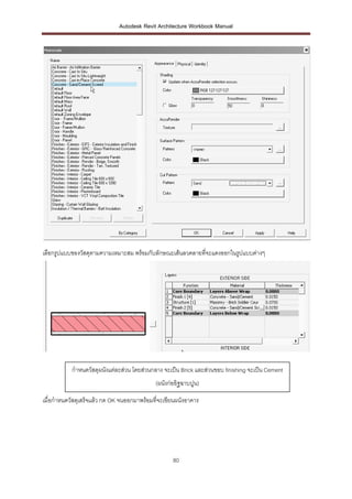 Autodesk Revit Architecture Workbook Manual




เลือกรูปแบบของวัสดุตามความเหมาะสม พร้อมกับลักษณะเส้นลวดลายทีจะแดงออกในรูปแบบต่างๆ
                                                            ่




           กาหนดวัสดุผนังแต่ละส่วน โดยส่วนกลาง จะเป็น Brick และส่วนขอบ finishing จะเป็น Cement
                                            (ผนังก่ออิฐฉาบปูน)

เมื่อกาหนดวัสดุเสร็จแล้ว กด OK จนออกมาพร้อมที่จะเขียนผนังอาคาร




                                                   80
 