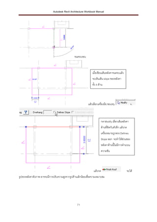 Autodesk Revit Architecture Workbook Manual




                                               จนครบรอบ



                                                               เมื่อเขียนเส้นหลังคาจนครบแล้ว
                                                               จะเห็นเส้น slope ของหลังคา
                                                               ทั้ง 4 ด้าน




                                                           แล้วเลือกเครื่องมือ Modify



                                                                        กด Modify เลือกเส้นหลังคา
                                                                        ด้านที่ติดกับตัวตึก แล้วกด
                                                                        เครื่องหมายถูกตรง Defines
                                                                        Slope ออก จะทาให้ส่วนของ
                                                                        หลังคาด้านนี้ไม่มการคานวณ
                                                                                         ี
                                                                        ความชัน




                                                                แล้วกด                           จะได้
รูปทรงหลังคาดังภาพ อาจจะมีการปรับความสูงจากรูปด้านเล็กน้อยเพื่อความเหมาะสม




                                                  71
 