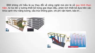 BIM không chỉ hiểu là sự thay đổi về công nghệ mà còn là về quy trình thực
hiện, từ lúc lên ý tưởng thiết kế trong giai đoạn đầu, phân tích thiết kế dựa trên các
khía cạnh như năng lượng, cấu trúc không gian, chi phí vận hành, bảo trì…
 