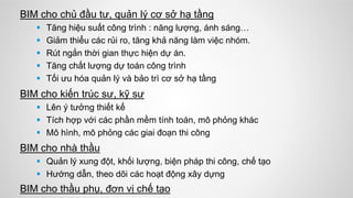 BIM cho chủ đầu tư, quản lý cơ sở hạ tầng
 Tăng hiệu suất công trình : năng lượng, ánh sáng…
 Giảm thiểu các rủi ro, tăng khả năng làm việc nhóm.
 Rút ngắn thời gian thực hiện dự án.
 Tăng chất lượng dự toán công trình
 Tối ưu hóa quản lý và bảo trì cơ sở hạ tầng
BIM cho kiến trúc sư, kỹ sư
 Lên ý tưởng thiết kế
 Tích hợp với các phần mềm tính toán, mô phỏng khác
 Mô hình, mô phỏng các giai đoạn thi công
BIM cho nhà thầu
 Quản lý xung đột, khối lượng, biện pháp thi công, chế tạo
 Hướng dẫn, theo dõi các hoạt động xây dựng
BIM cho thầu phụ, đơn vị chế tạo
 