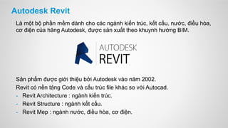Autodesk Revit
Là một bộ phần mềm dành cho các ngành kiến trúc, kết cấu, nước, điều hòa,
cơ điện của hãng Autodesk, được sản xuất theo khuynh hướng BIM.
Sản phẩm được giới thiệu bởi Autodesk vào năm 2002.
Revit có nền tảng Code và cấu trúc file khác so với Autocad.
- Revit Architecture : ngành kiến trúc.
- Revit Structure : ngành kết cấu.
- Revit Mep : ngành nước, điều hòa, cơ điện.
 