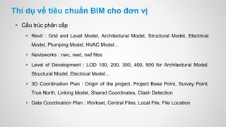 Thí dụ về tiêu chuẩn BIM cho đơn vị
 Cấu trúc phân cấp
 Revit : Grid and Level Model, Architectural Model, Structural Model, Electrical
Model, Plumping Model, HVAC Model…
 Navisworks : nwc, nwd, nwf files
 Level of Development : LOD 100, 200, 300, 400, 500 for Architectural Model,
Structural Model, Electrical Model…
 3D Coordination Plan : Origin of the project, Project Base Point, Survey Point,
True North, Linking Model, Shared Coordinates, Clash Detection
 Data Coordination Plan : Workset, Central Files, Local File, File Location
 