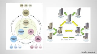 (Nguồn : internet).
 