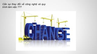 Cần sự thay đổi về công nghệ và quy
trình làm việc ???
 