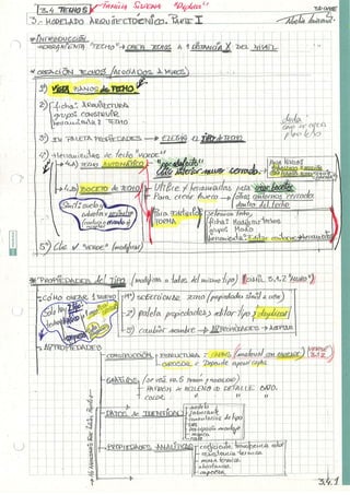 Revit apuntes