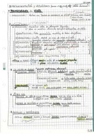 Revit apuntes