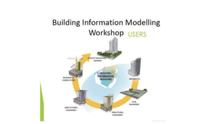 Bim course in coimbatore, bim training in coimbatore | PDF