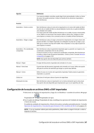 Revit architecture 2011_user_guide_esp