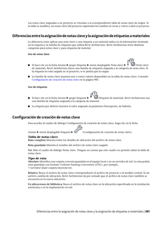 Revit architecture 2011_user_guide_esp