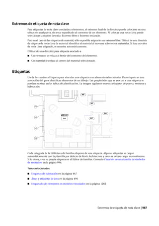 Revit architecture 2011_user_guide_esp