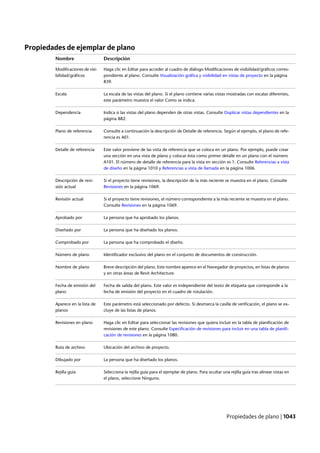 Revit architecture 2011_user_guide_esp