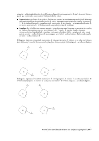 Revit architecture 2011_user_guide_esp