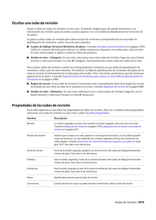 Revit architecture 2011_user_guide_esp