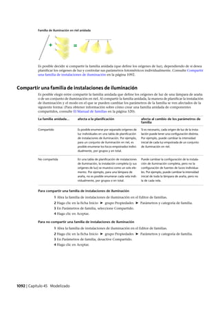 Revit architecture 2011_user_guide_esp