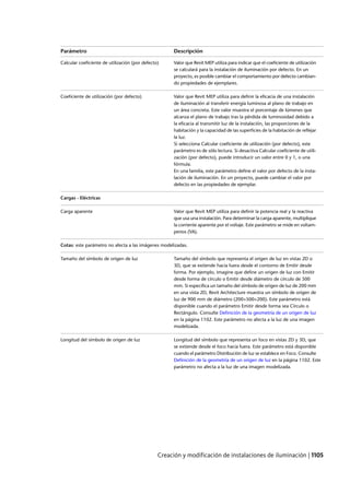 Revit architecture 2011_user_guide_esp