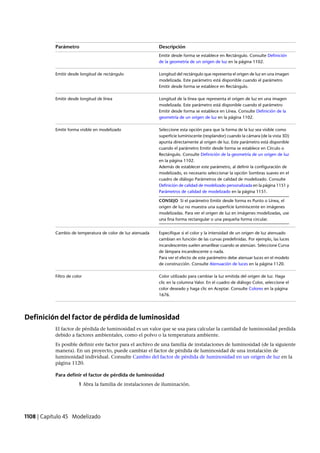 Revit architecture 2011_user_guide_esp