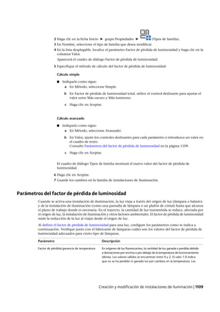Revit architecture 2011_user_guide_esp