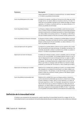 Revit architecture 2011_user_guide_esp