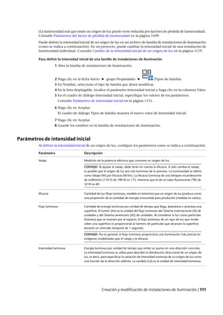 Revit architecture 2011_user_guide_esp