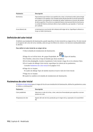 Revit architecture 2011_user_guide_esp