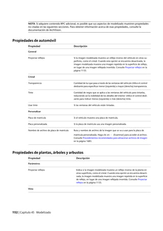 Revit architecture 2011_user_guide_esp