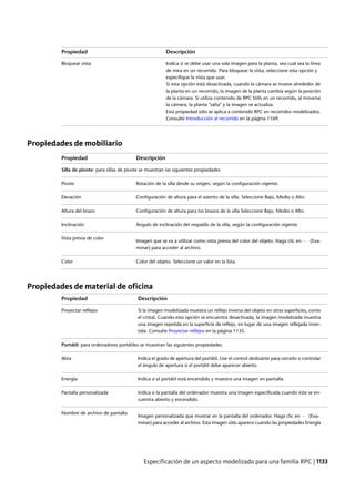 Revit architecture 2011_user_guide_esp