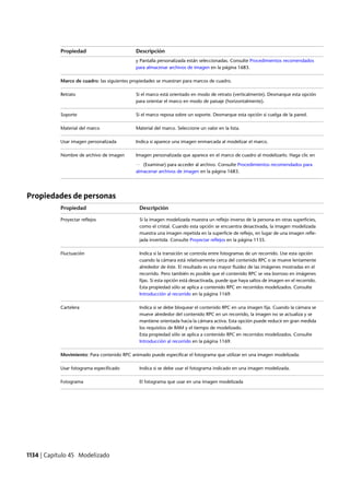 Revit architecture 2011_user_guide_esp