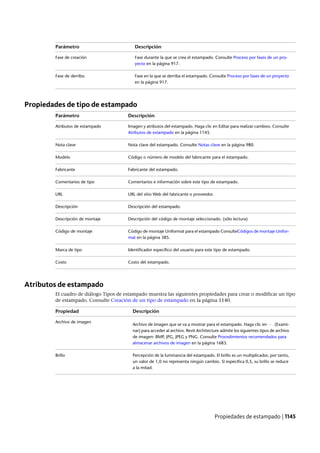 Revit architecture 2011_user_guide_esp