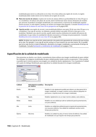 Revit architecture 2011_user_guide_esp