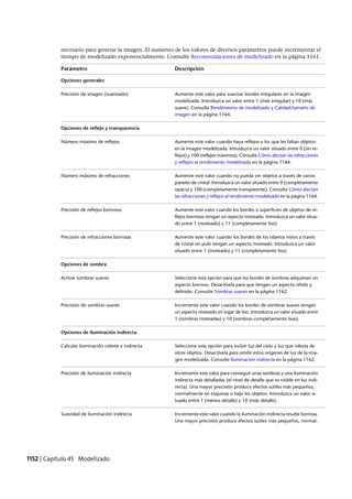 Revit architecture 2011_user_guide_esp