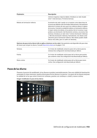 Revit architecture 2011_user_guide_esp