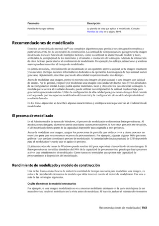 Revit architecture 2011_user_guide_esp