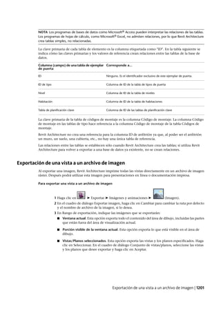 Revit architecture 2011_user_guide_esp
