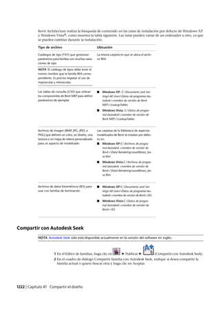 Revit architecture 2011_user_guide_esp