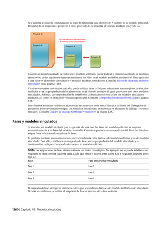 Revit architecture 2011_user_guide_esp