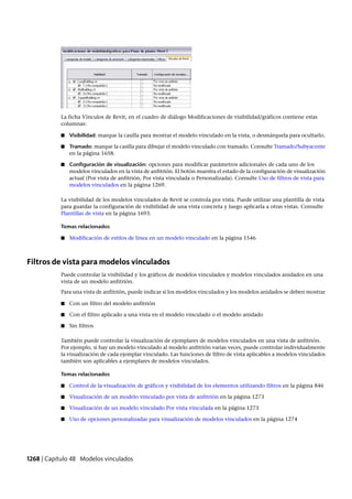 Revit architecture 2011_user_guide_esp