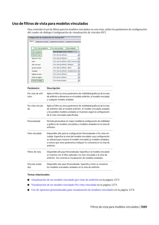 Revit architecture 2011_user_guide_esp
