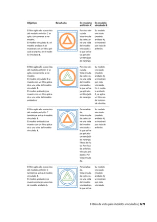 Revit architecture 2011_user_guide_esp