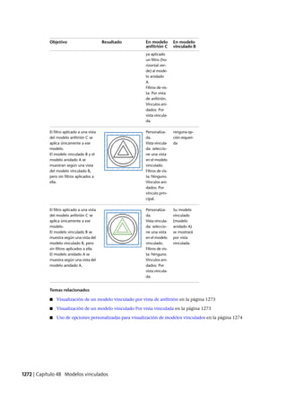 Revit architecture 2011_user_guide_esp