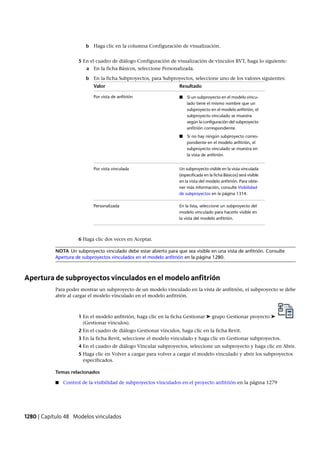 Revit architecture 2011_user_guide_esp