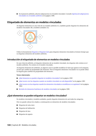 Revit architecture 2011_user_guide_esp