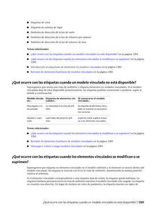 Revit architecture 2011_user_guide_esp