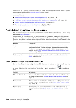 Revit architecture 2011_user_guide_esp